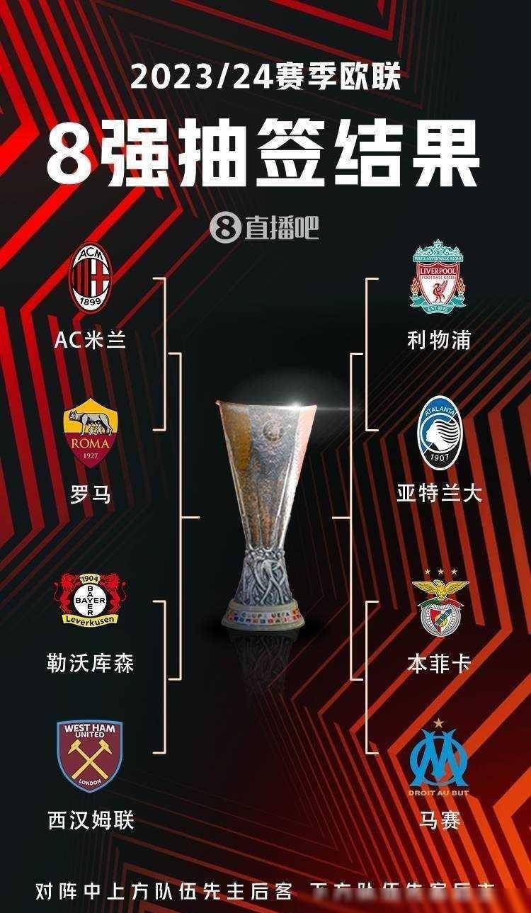 和哈兰德一 和哈兰德一